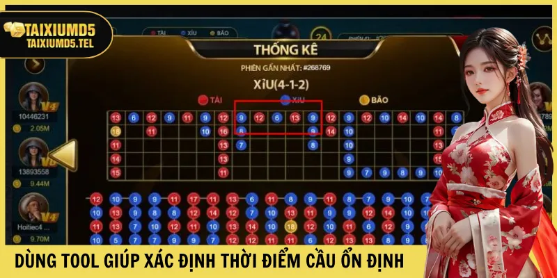Dùng tool giúp xác định thời điểm cầu ổn định